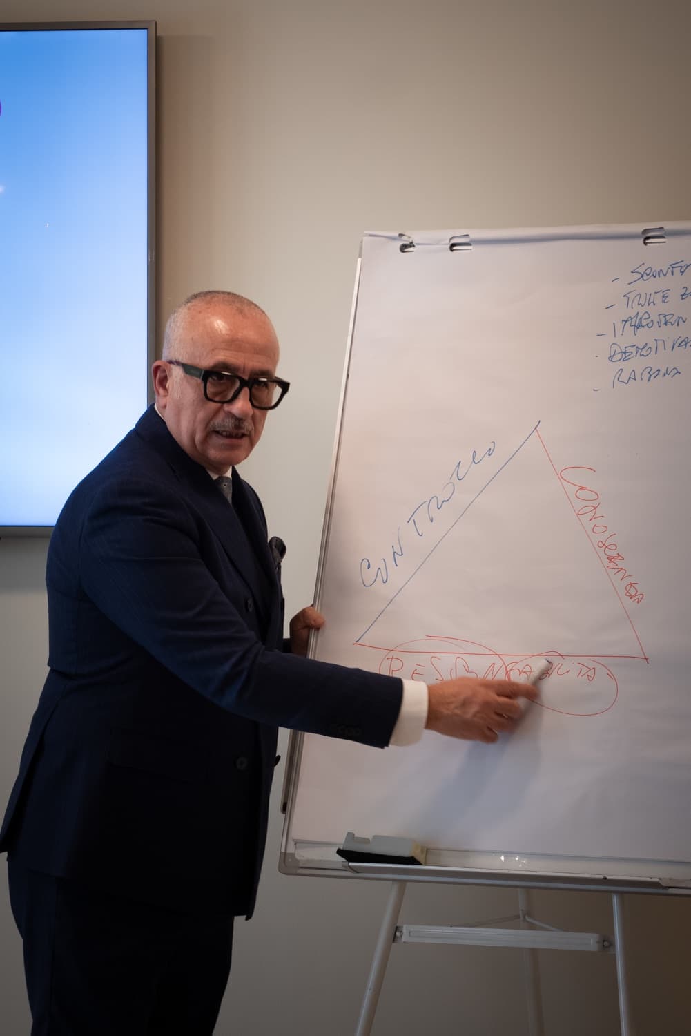 Corso Leadership Avanzato